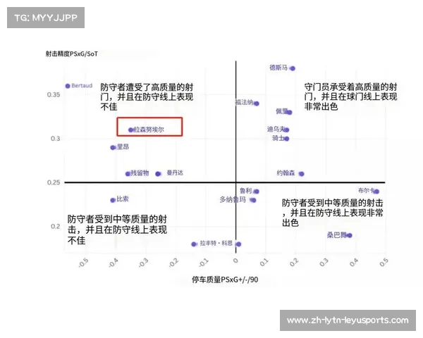 法甲防守排名及防线稳定性综合评价 法甲防守排名及防线稳定性综合评价