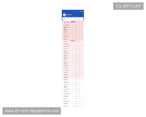 欧冠球队在线排名最新动态及实力评估 欧冠球队在线排名最新动态及实力评估