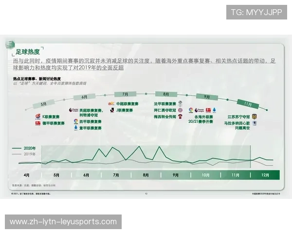 中超联赛整体水平分析及与国际顶级联赛的对比研究