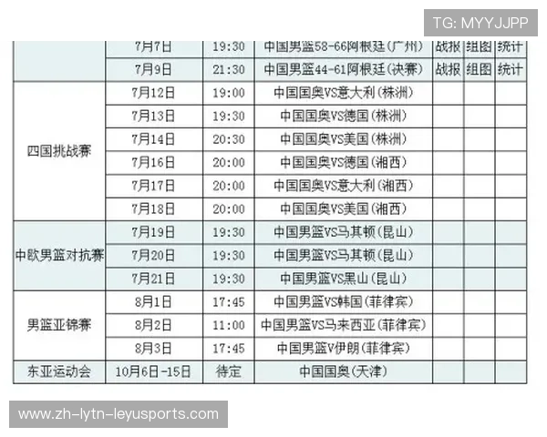 印尼地区转播西甲赛程安排与国际影响力扩展