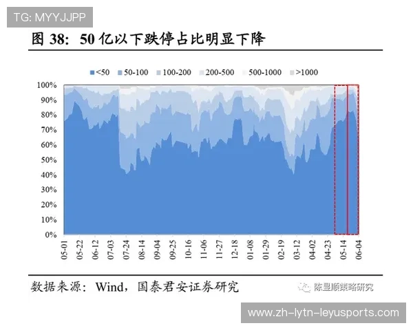 足球运动员的休息与恢复管理方案 足球运动员的休息与恢复管理方案