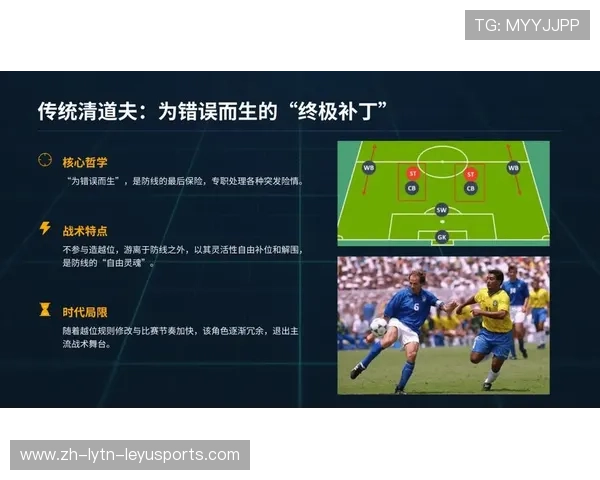 门将革命:现代足球清道夫守门员的战术价值 门将革命:现代足球清道夫守门员的战术价值